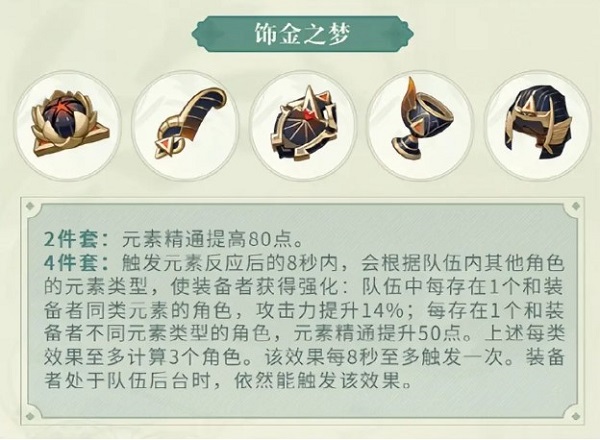 原神饰金之梦给谁用