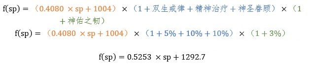 魔兽世界wlk神牧治疗天赋哪个好