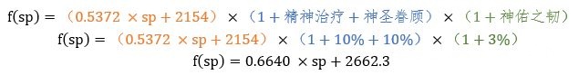 魔兽世界wlk神牧治疗天赋哪个好