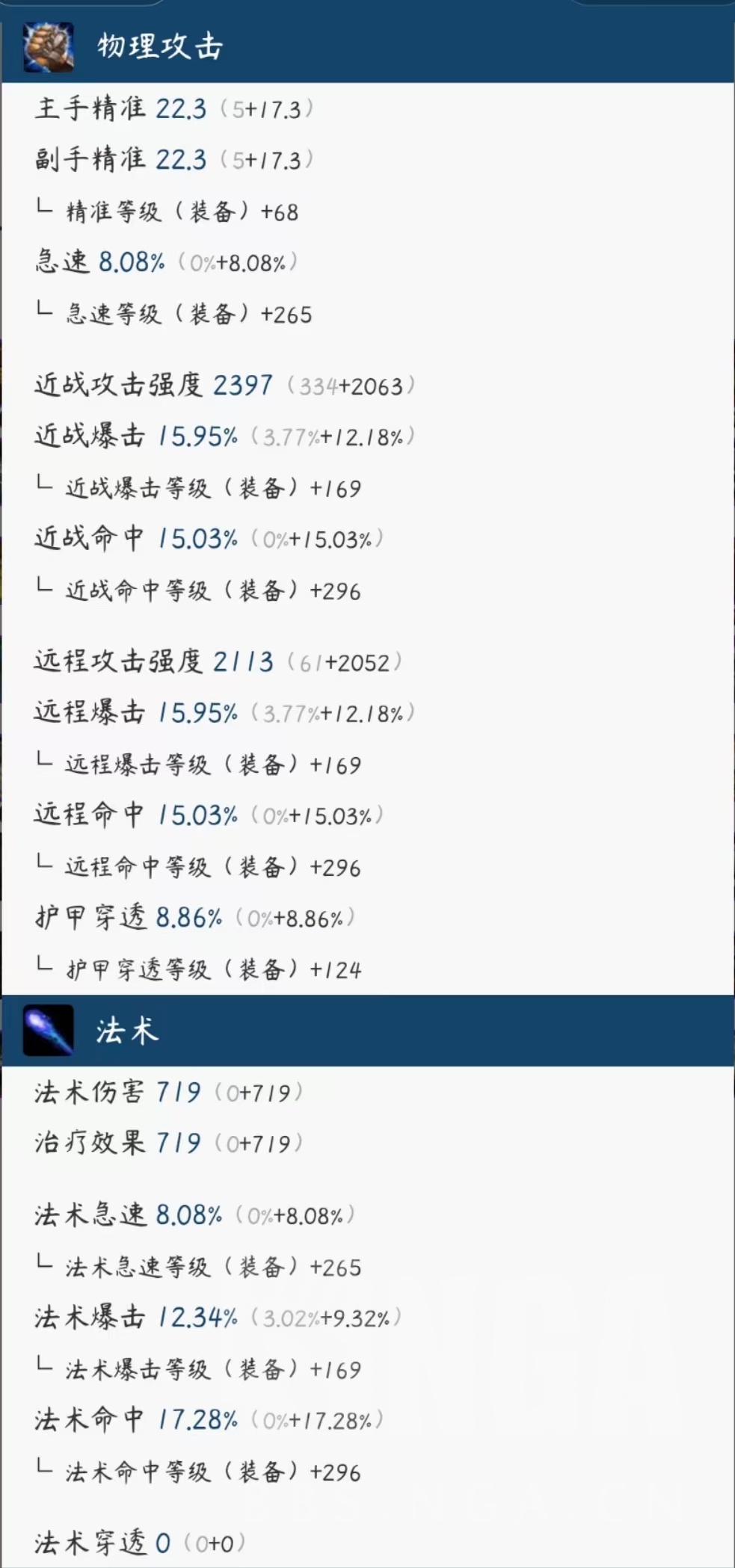 魔兽世界wlk前夕增强萨装备搭配