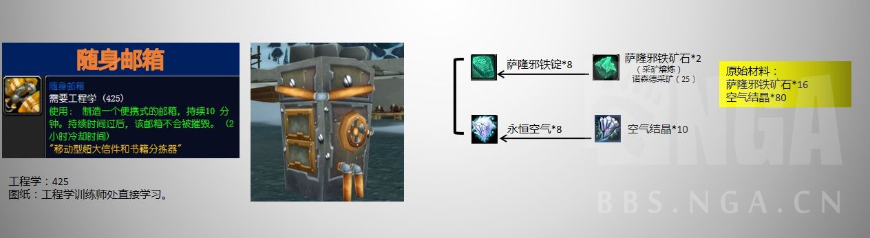 魔兽世界随身邮箱怎么获得