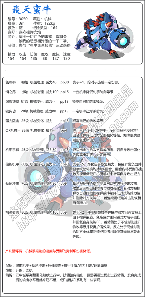 洛克王国轰天蛮牛技能表