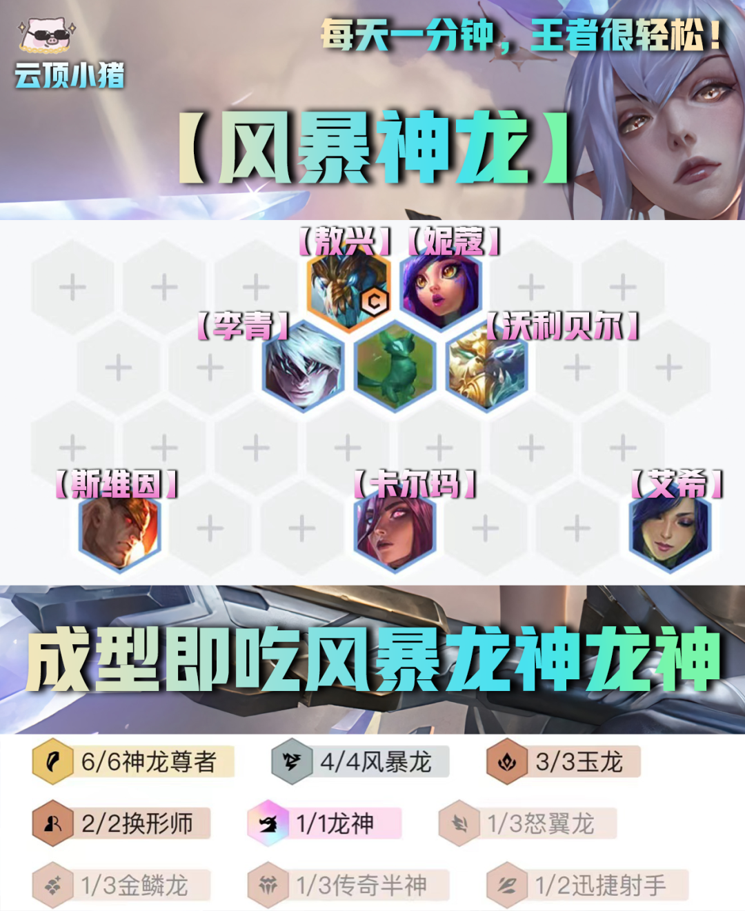 云顶之弈s7.5风暴神龙怎么玩