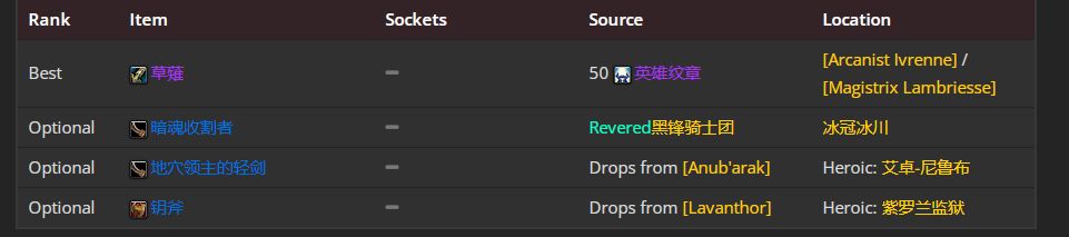 魔兽世界wlk邪DKp1毕业装备