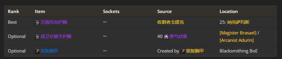 魔兽世界wlk武器战p1毕业装备