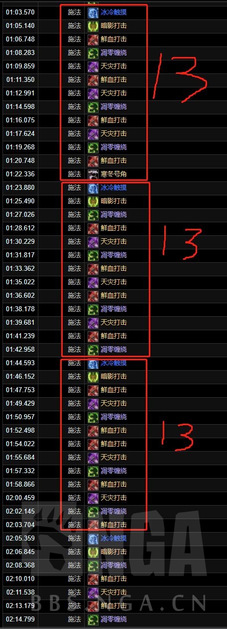 魔兽世界wlkdktmw字符串