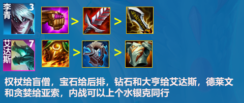 云顶之弈s7.5金鳞至尊怎么玩