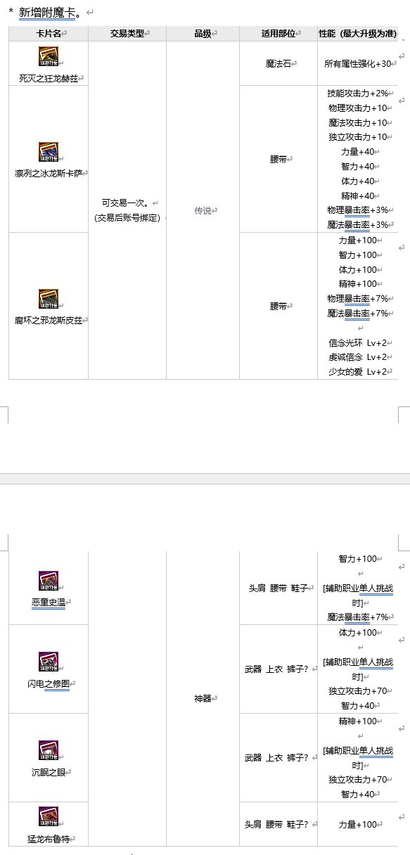DNF机械革命开战奖励