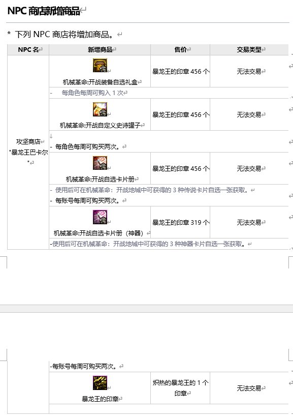 DNF机械革命开战奖励