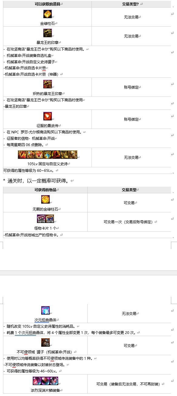 DNF机械革命开战奖励