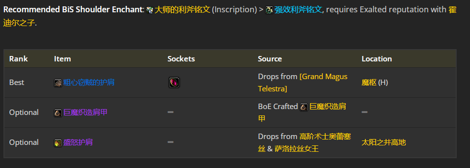 魔兽世界wlk刺杀贼前期带什么装备