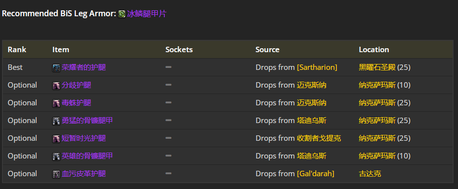 魔兽世界wlk刺杀贼前期带什么装备