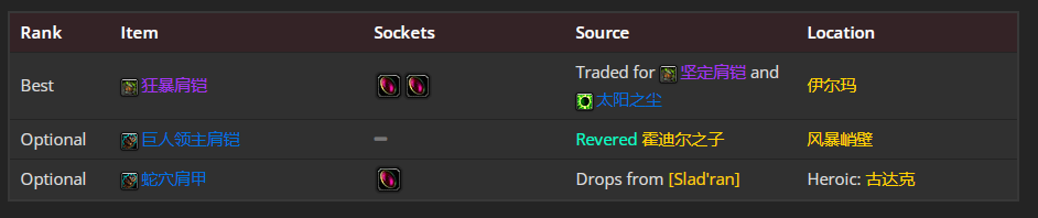 魔兽世界wlk邪DK前期带什么装备