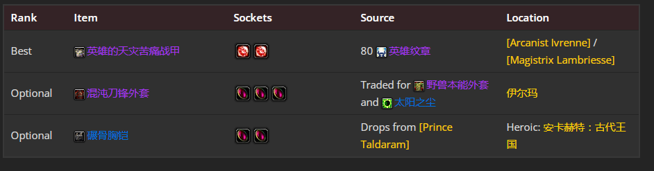 魔兽世界wlk邪DK前期带什么装备