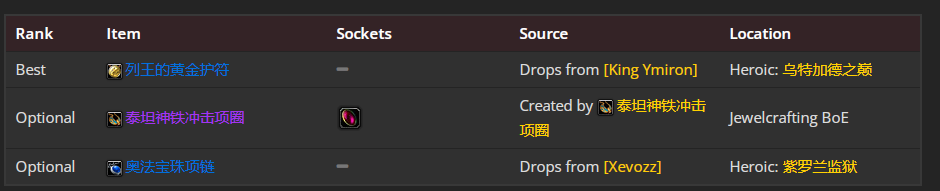魔兽世界wlk邪DK前期带什么装备