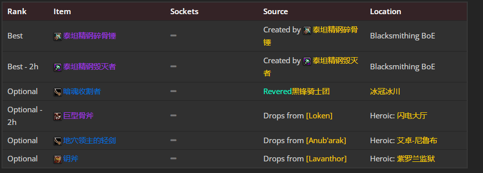 魔兽世界wlk邪DK前期带什么装备
