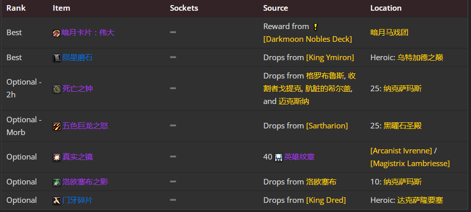 魔兽世界wlk邪DK前期带什么装备