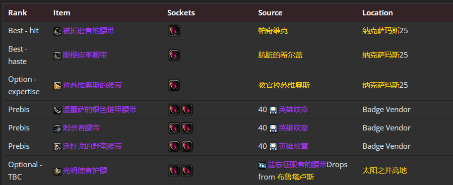 魔兽世界wlk惩戒骑前期带什么装备