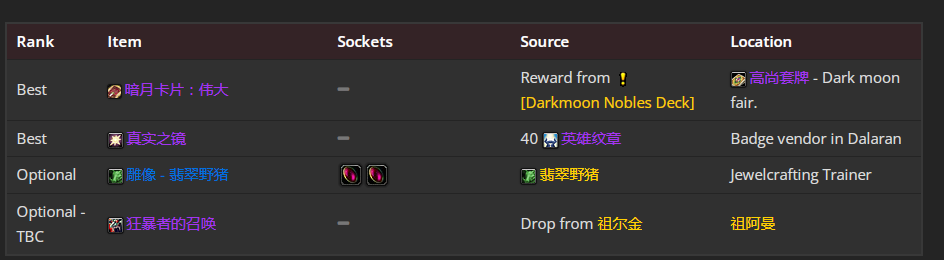 魔兽世界wlk惩戒骑前期带什么装备