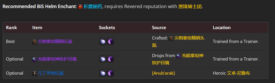 魔兽世界wlk奶骑前期带什么装备