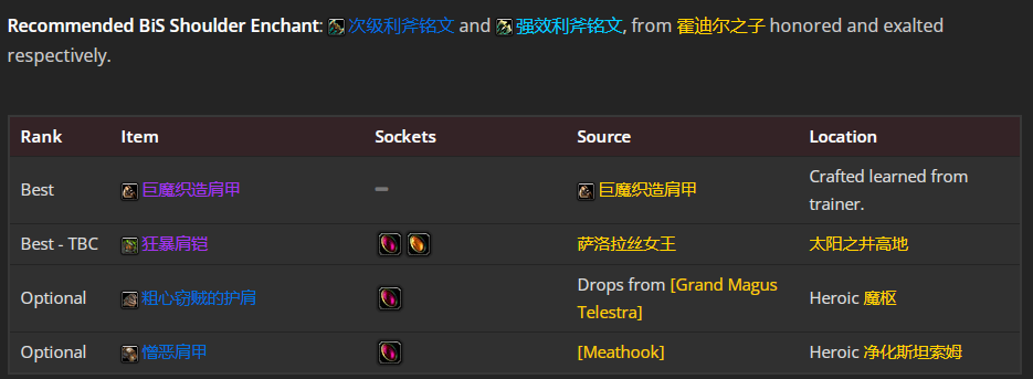 魔兽世界wlk奶骑前期带什么装备