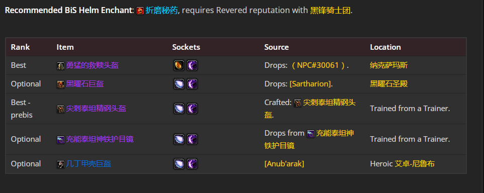 魔兽世界wlk奶骑前期带什么装备
