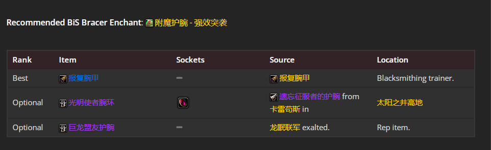 魔兽世界wlk奶骑前期带什么装备