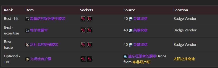 魔兽世界wlk奶骑前期带什么装备