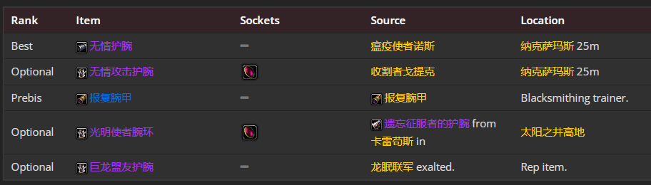 魔兽世界wlk奶骑前期带什么装备