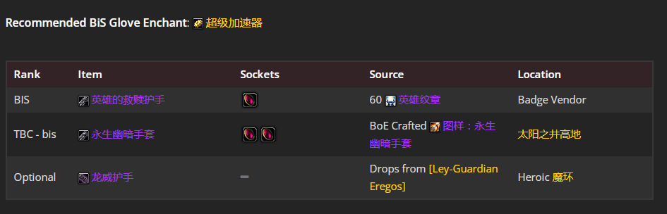 魔兽世界wlk奶骑前期带什么装备