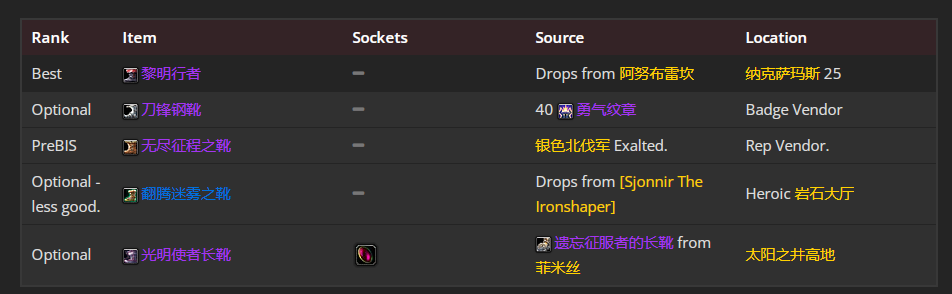 魔兽世界wlk奶骑前期带什么装备