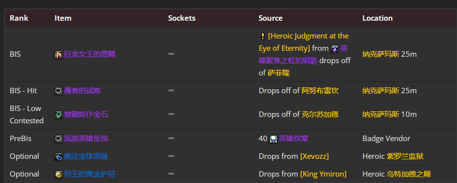 魔兽世界wlk奶骑前期带什么装备