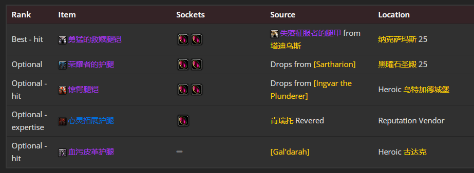 魔兽世界wlk奶骑前期带什么装备