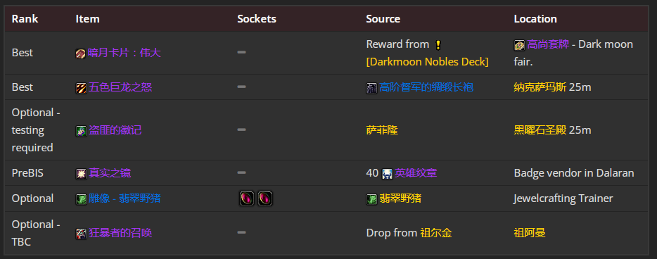 魔兽世界wlk奶骑前期带什么装备