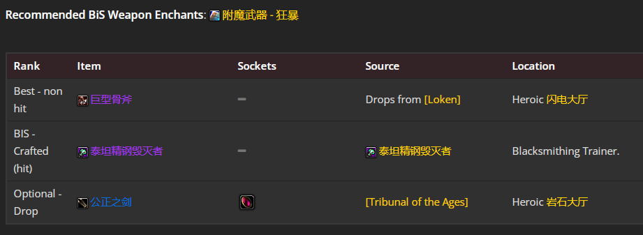 魔兽世界wlk奶骑前期带什么装备