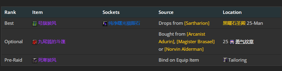 魔兽世界wlk奥法前期带什么装备