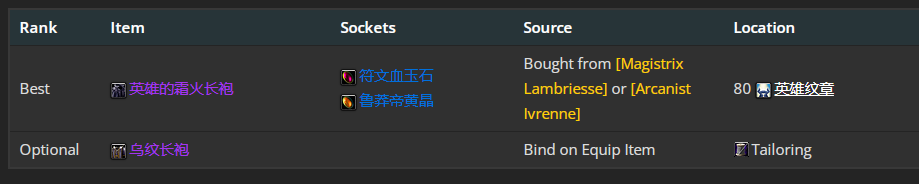 魔兽世界wlk奥法前期带什么装备