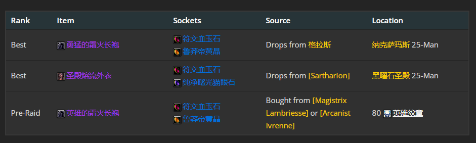 魔兽世界wlk奥法前期带什么装备