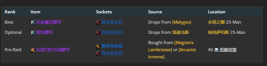魔兽世界wlk奥法前期带什么装备