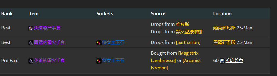 魔兽世界wlk奥法前期带什么装备