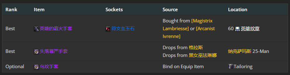 魔兽世界wlk奥法前期带什么装备