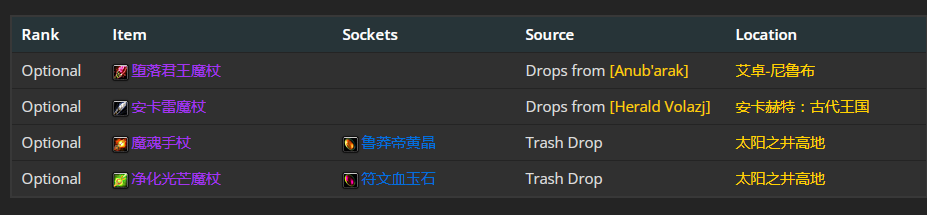 魔兽世界wlk奥法前期带什么装备