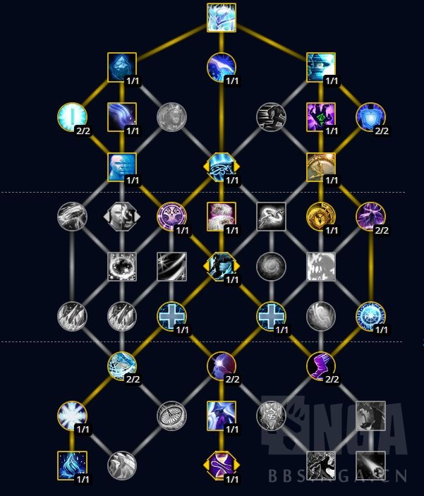 魔兽世界10.0奥法单体循环