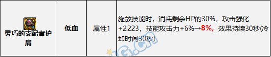 DNF2022金秋版本低血流装备搭配