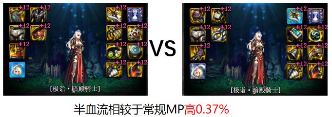DNF2022金秋版本低血流装备搭配