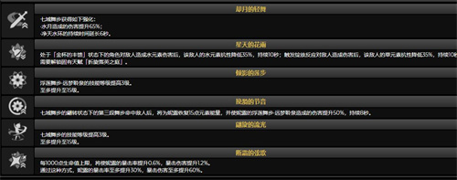 原神妮露零命能玩吗