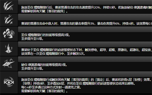 原神赛诺零命能玩吗