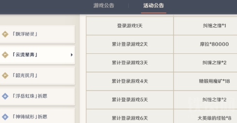 原神周年庆签到可以补签吗