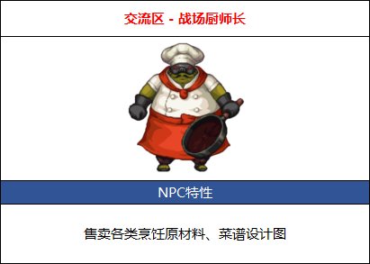 DNF地下城与生活全建筑NPC作用汇总