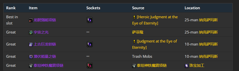 魔兽世界wlk元素萨装备获取路线